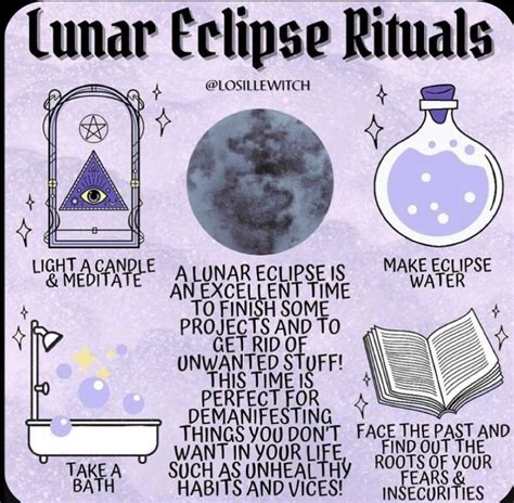 The Magical Properties of Lunar Eclipses in Witchcraft Practices